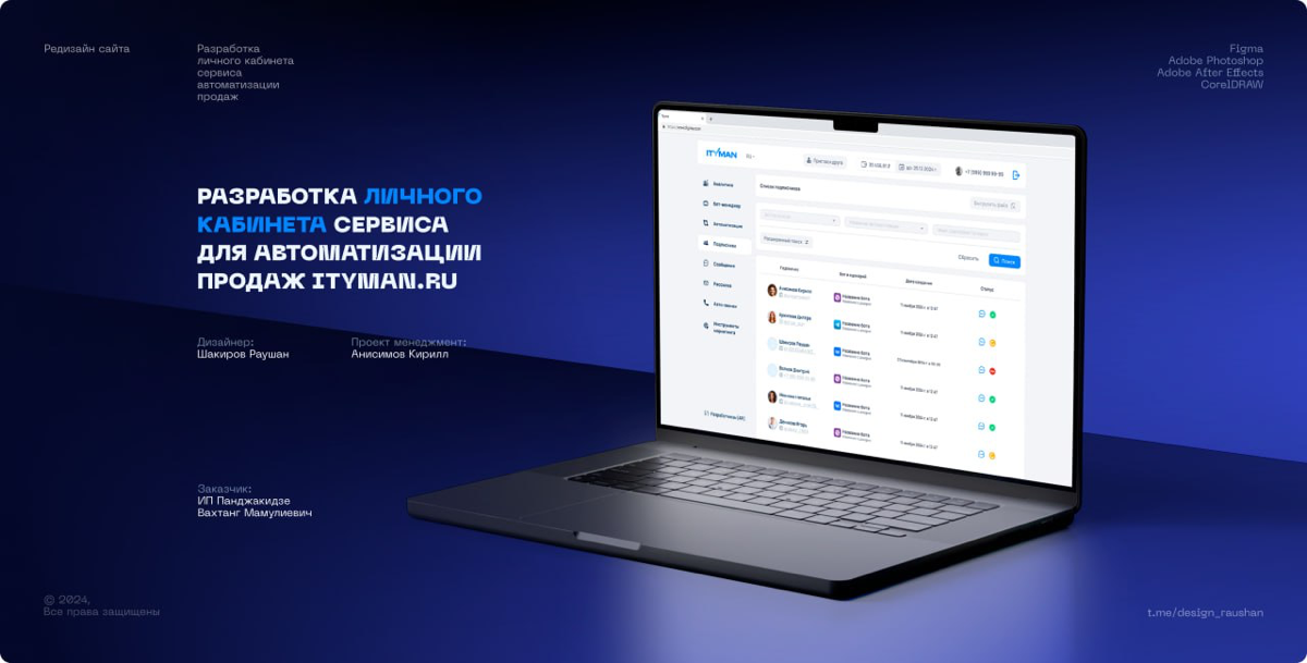 Разработка интерфейса административной панели управления сервиса автоматизации продаж Ityman | Сетка — социальная сеть от hh.ru