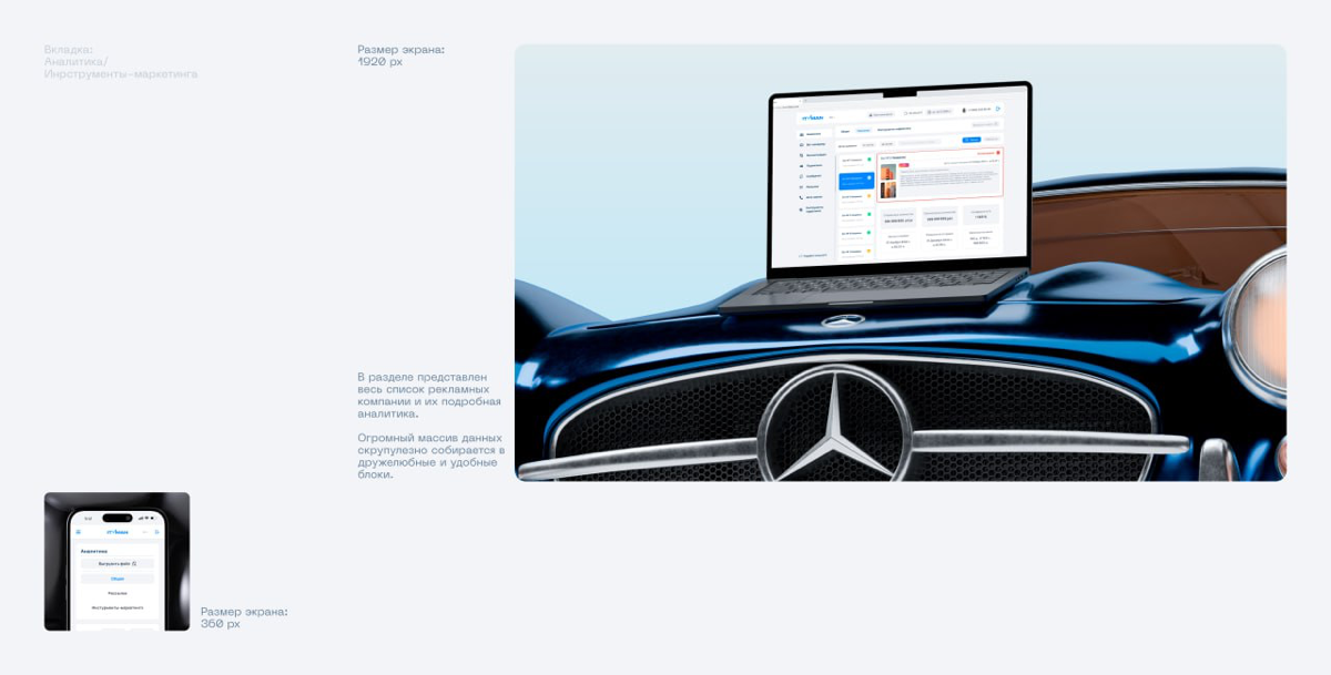Разработка интерфейса административной панели управления сервиса автоматизации продаж Ityman | Сетка — социальная сеть от hh.ru