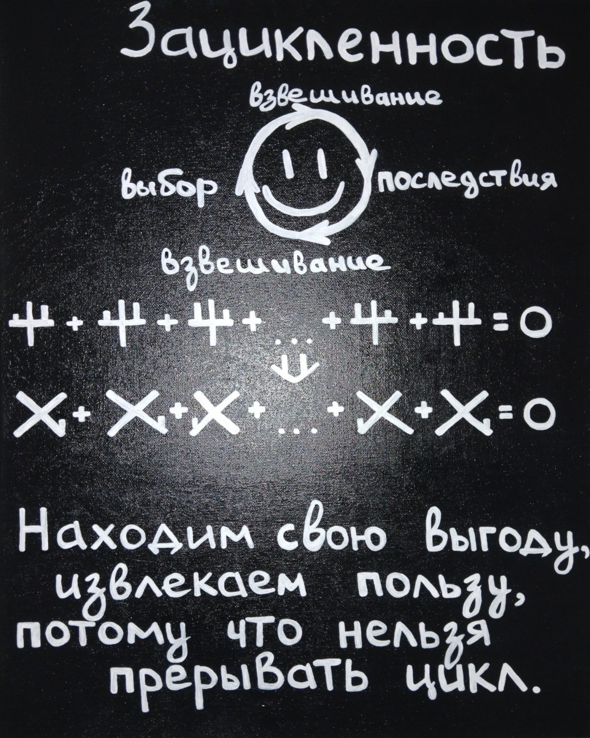 Мысли в Картинах 🖼️ https://www.livemaster.ru/mysli-v-kartinah | Сетка — социальная сеть от hh.ru