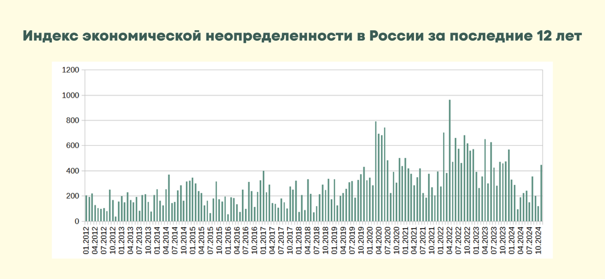 Стратегическое планирование: необходимо или бесполезно? | Сетка — социальная сеть от hh.ru