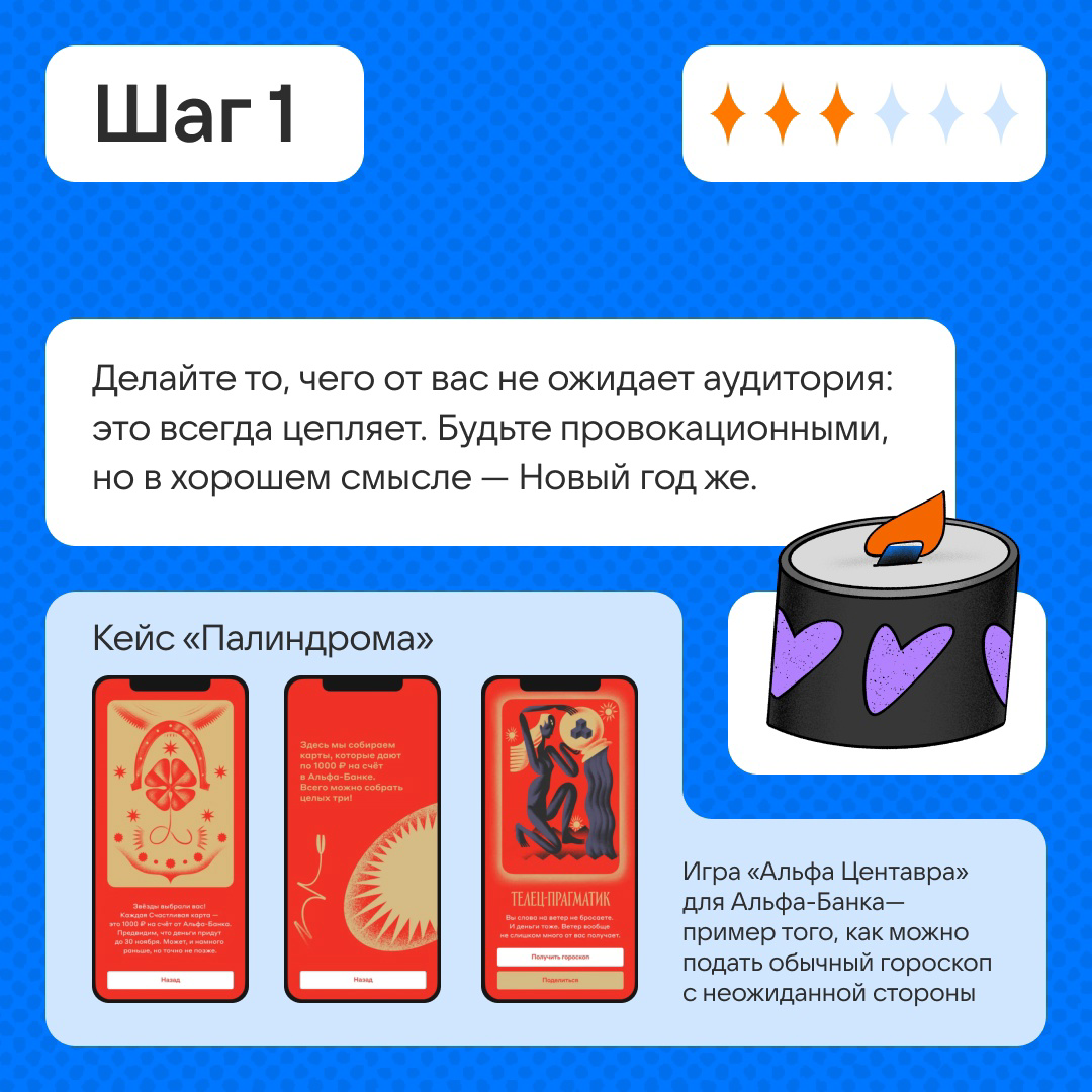 Как сделать заметный новогодний спец? | Сетка — социальная сеть от hh.ru