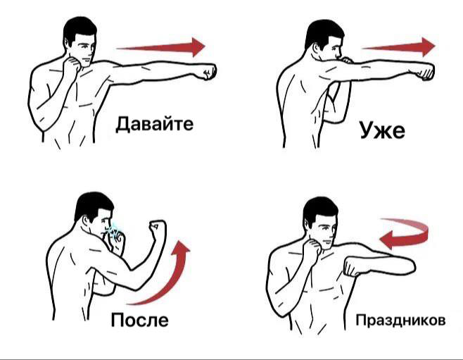 Мем следующей недели)
А у кого-то и уходящей 😁 | Сетка — социальная сеть от hh.ru
