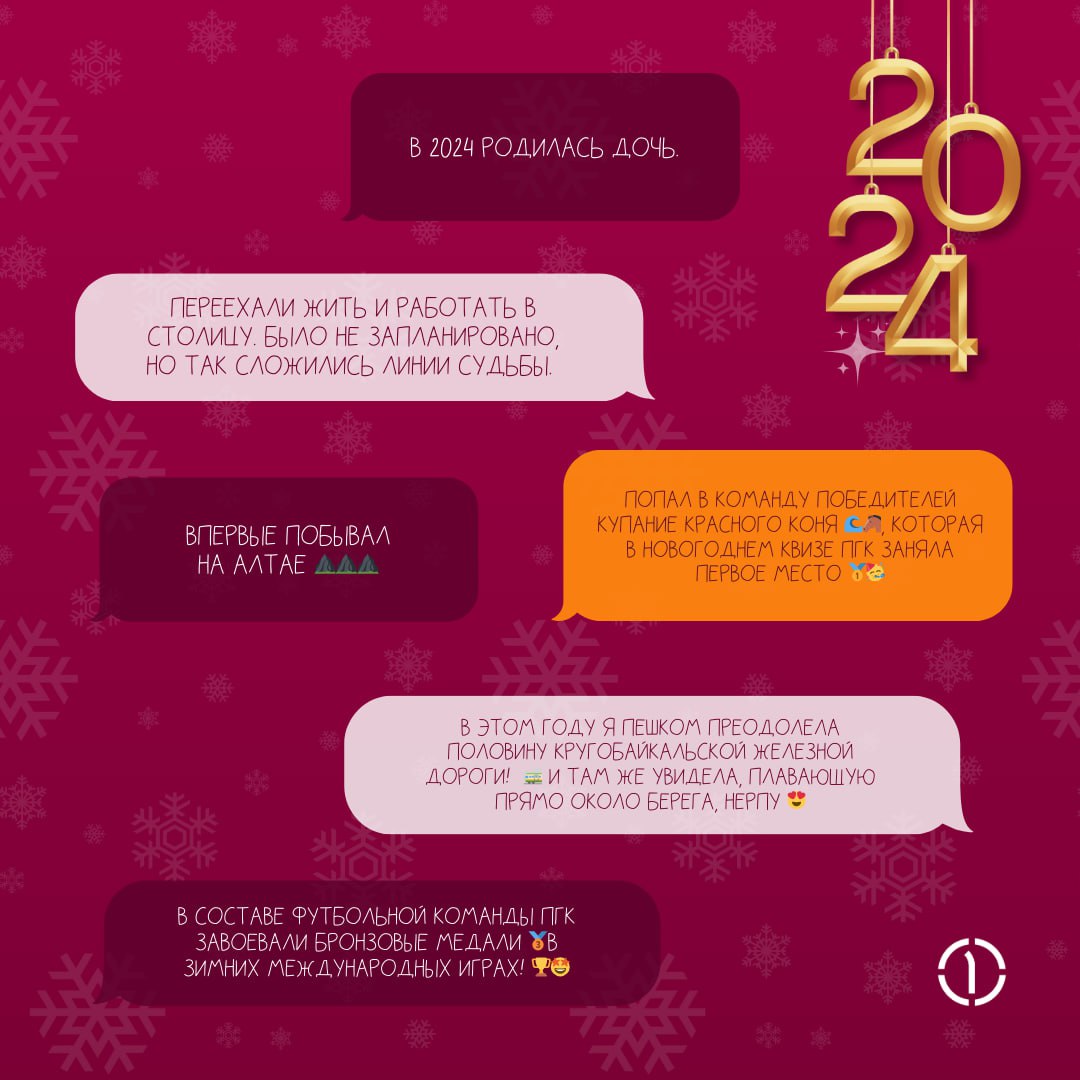 🎉 Итоги розыгрыша!
Уходящий год был таким разным, а все воспоминания, которыми вы поделились с нами в комментариях, заслуживают звания самых тёплых, добрых и прекрасных | Сетка — социальная сеть от hh.ru
