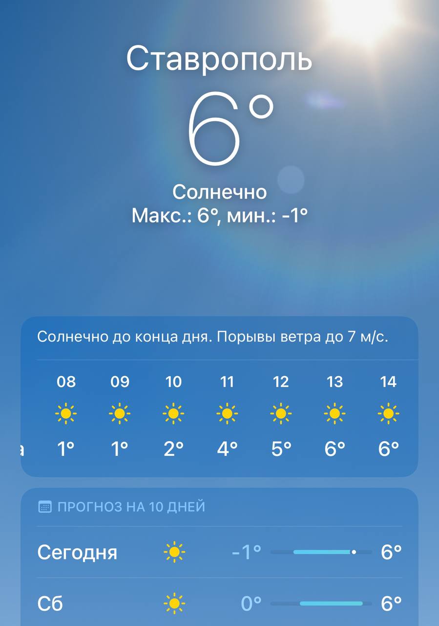Погода в Ставрополе
@stavropolyevibe | Сетка — социальная сеть от hh.ru