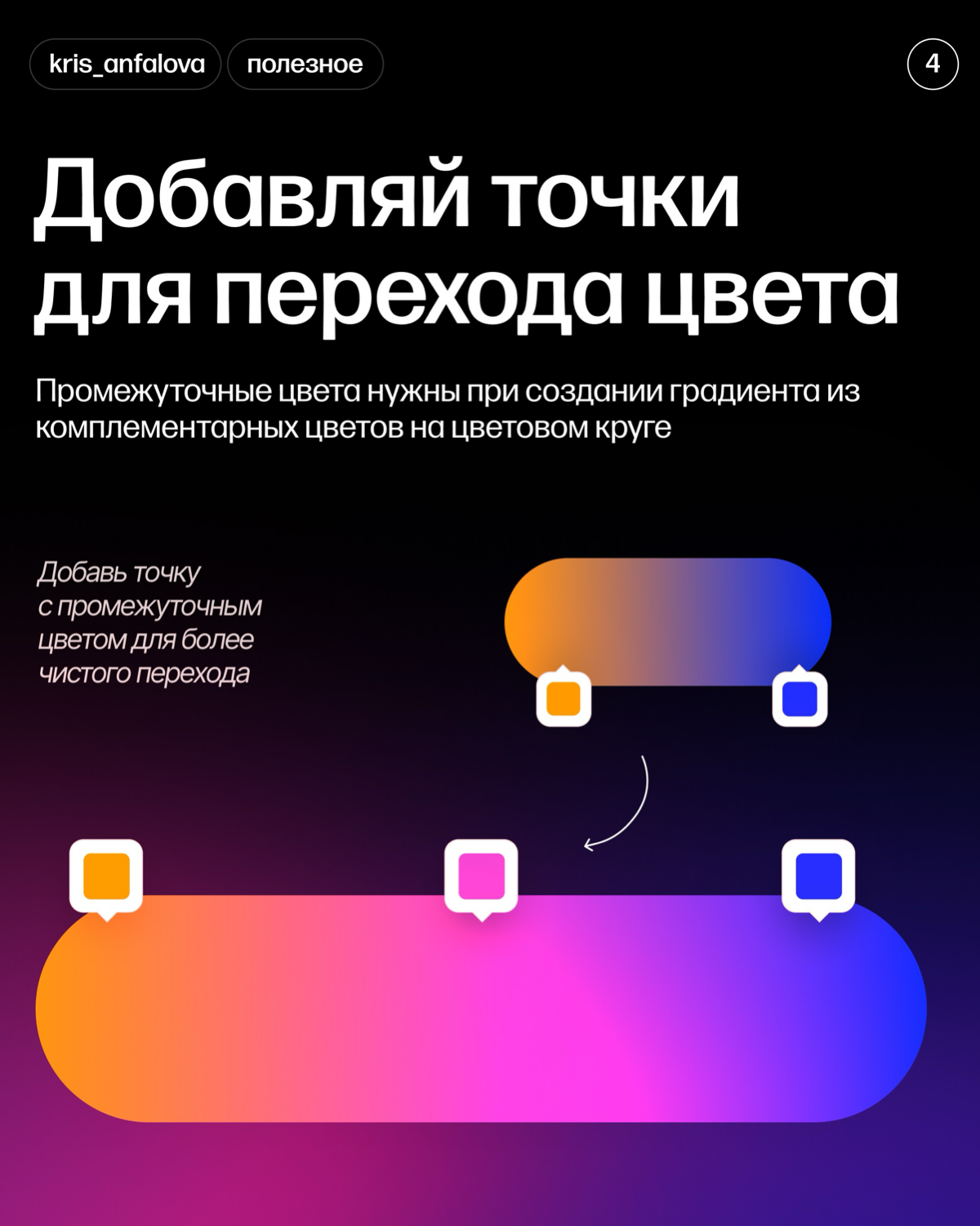 Как делать красивые градиенты?
Градиенты – тренд 2024 в дизайне!
⠀
Эти плавные цветовые переходы захватили весь мир дизайна! Используй их для кнопок, фона, иллюстраций, заголовков и создавай свежий и ... | Сетка — социальная сеть от hh.ru