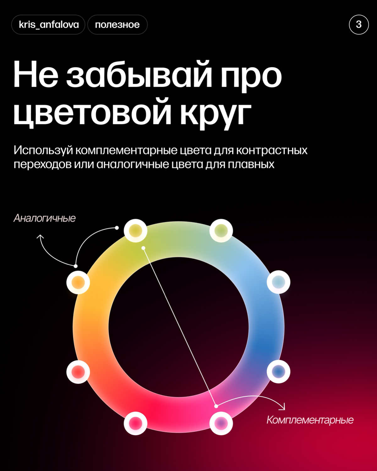 Как делать красивые градиенты?
Градиенты – тренд 2024 в дизайне!
⠀
Эти плавные цветовые переходы захватили весь мир дизайна! Используй их для кнопок, фона, иллюстраций, заголовков и создавай свежий и ... | Сетка — социальная сеть от hh.ru