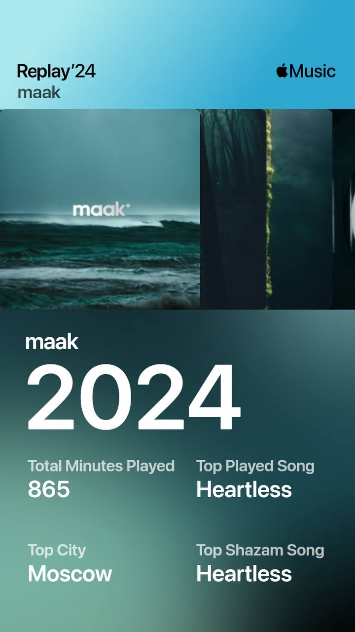 📱 Наши итоги в Apple Music!
Продолжаем делиться нашими итогами этого года со стриминговых площадок | Сетка — социальная сеть от hh.ru