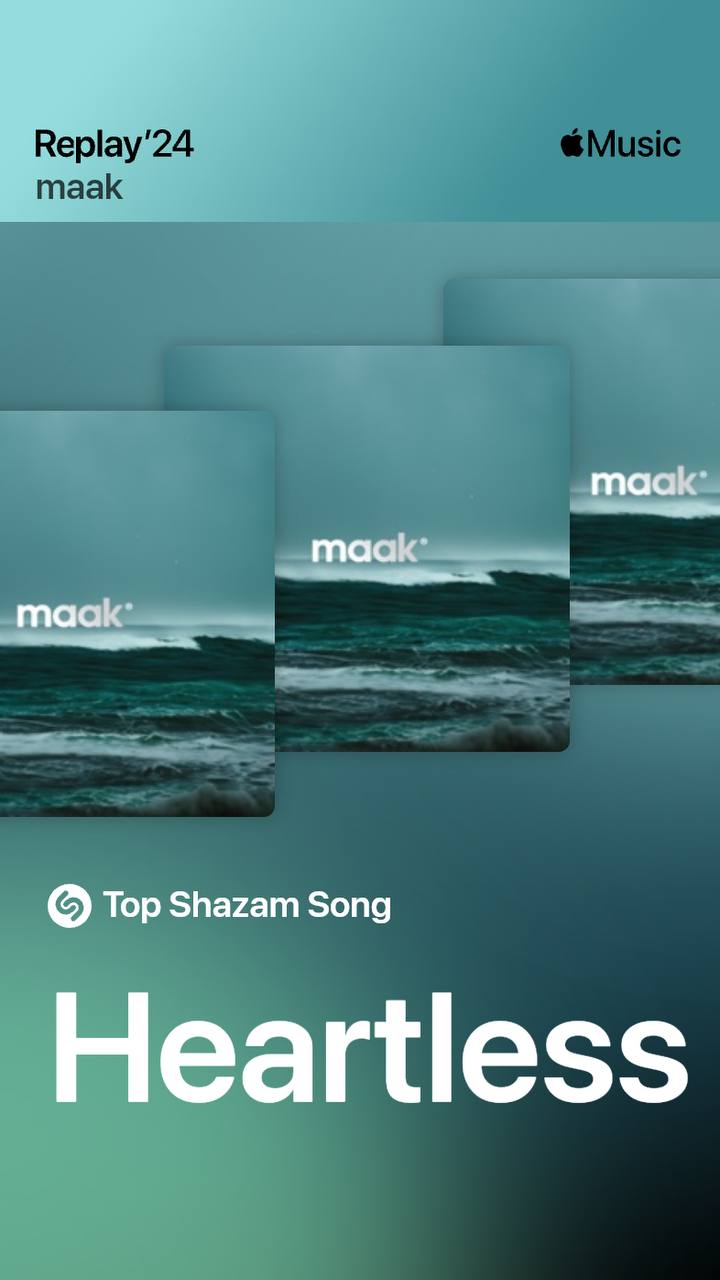 📱 Наши итоги в Apple Music!
Продолжаем делиться нашими итогами этого года со стриминговых площадок | Сетка — социальная сеть от hh.ru