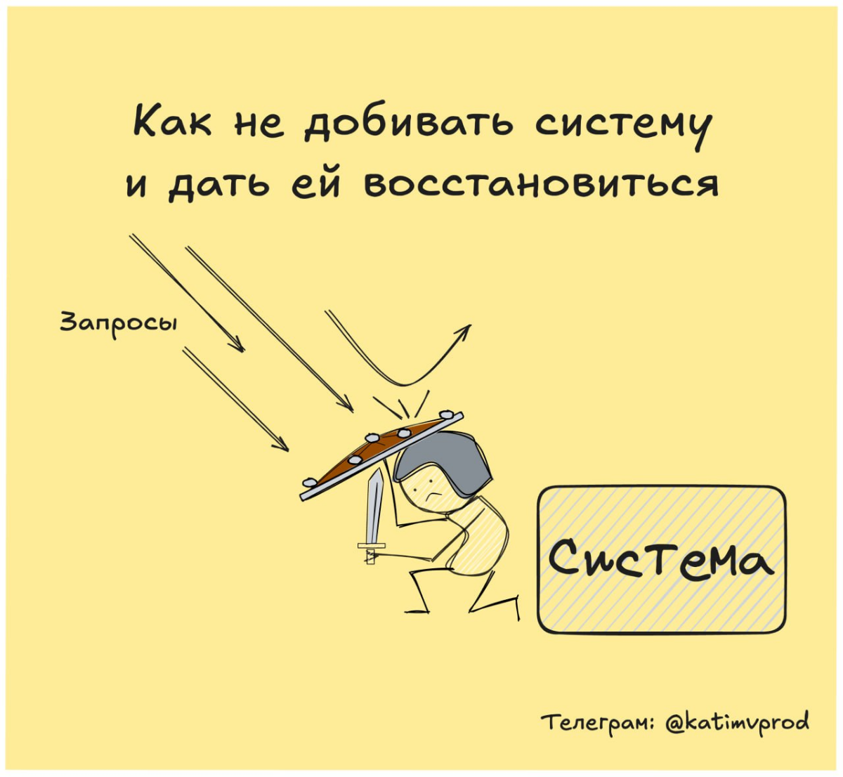 Как не добивать систему и дать ей восстановиться ⚡️ | Сетка — социальная сеть от hh.ru