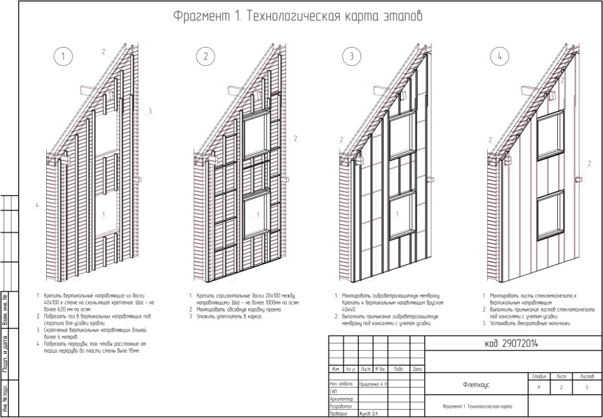 Дмитрий Жуков | Сетка — социальная сеть от hh.ru