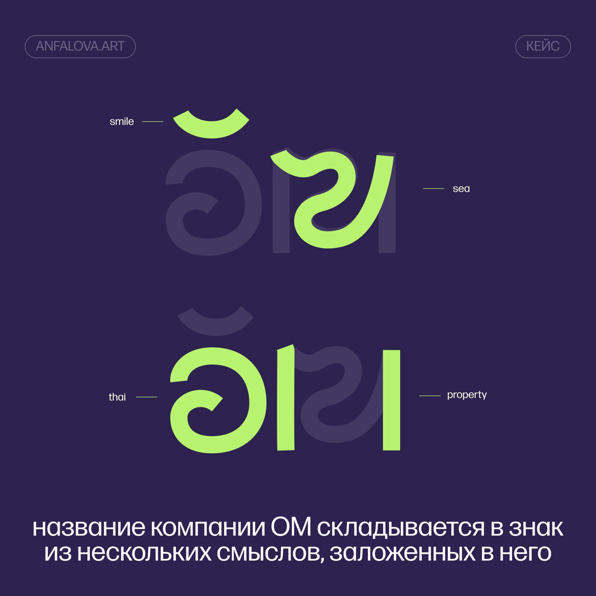 Интересный факт - я могу публиковать наши работы каждый день на протяжении двух лет, и не делать при этом ничего | Сетка — социальная сеть от hh.ru