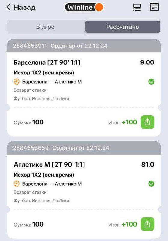 🤯 Winline массово заскамил клиентов на топ-матче!
В конце встречи «Барса» — «Атлетико» БК дала кэф 81.0 на П2 при счете 1:1 | Сетка — социальная сеть от hh.ru