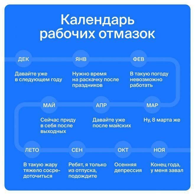 Друзья, у нас есть время закончить все дела, что планировали на этот год!
А, для остальных календарь отмазок. | Сетка — социальная сеть от hh.ru