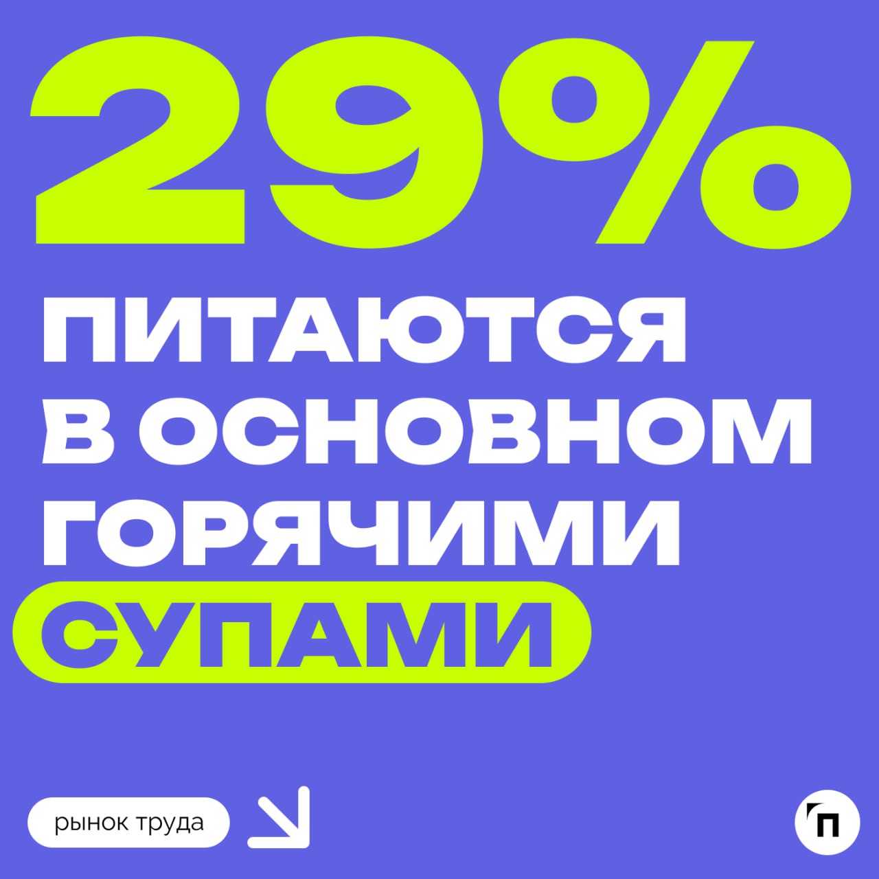 44% россиян ценят обеденные перерывы за возможность остаться наедине с собой
Купер и Работа | Сетка — социальная сеть от hh.ru