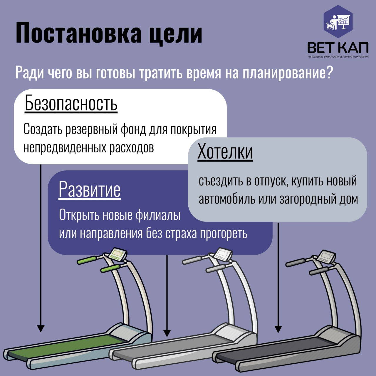 «Планирование бюджета в ветеринарной сфере? Это невозможно!» — говорили многие наши клиенты. Но теперь они достигают точности до 85% 🎯
Как и в спорте, в бизнесе важно постоянство и настойчивость | Сетка — социальная сеть от hh.ru