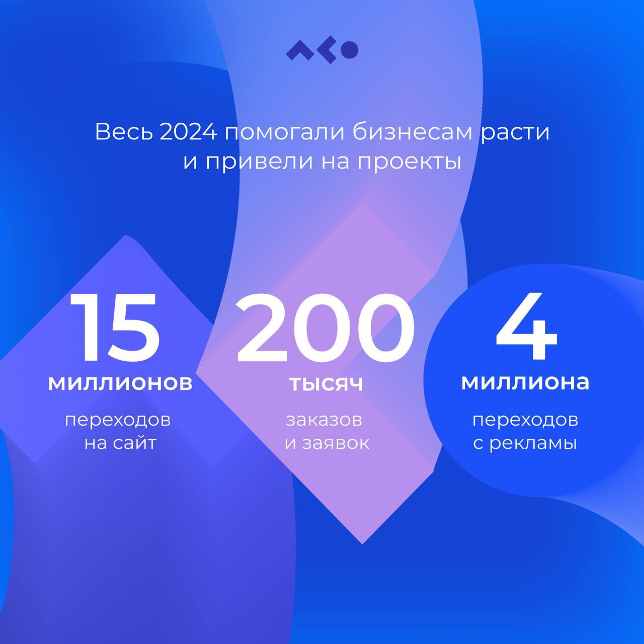 Кажется, что итоги Яндекс.Музыки уже повсюду? Но мы не отстаём, ведь любим цифры, факты и важные моменты этого года!
Каждый проект, каждый участник, каждая идея сделали этот год особенным | Сетка — социальная сеть от hh.ru