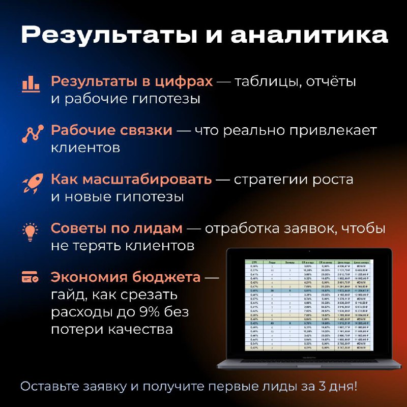 Гарантия результата в договоре!
Мы тут пропали на какое-то время. Конец года, много отчетов, создание планов на новый год и тд. Думаю, вы и сами это прекрасно понимаете | Сетка — социальная сеть от hh.ru