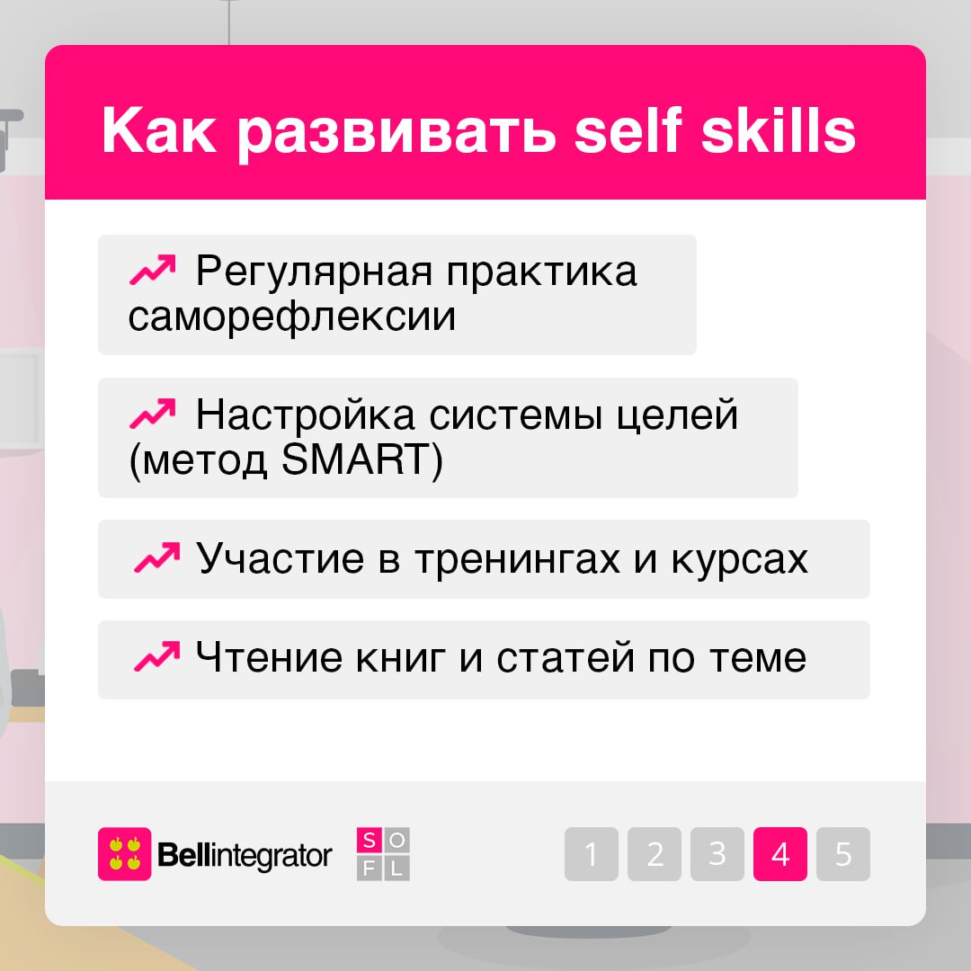 В эпоху неопределенности одних хардов становится недостаточно ⚡️
Когда мир стремительно меняется, важным становится умение адаптироваться к этим изменениям и гармонично взаимодействовать с окружающим ... | Сетка — социальная сеть от hh.ru