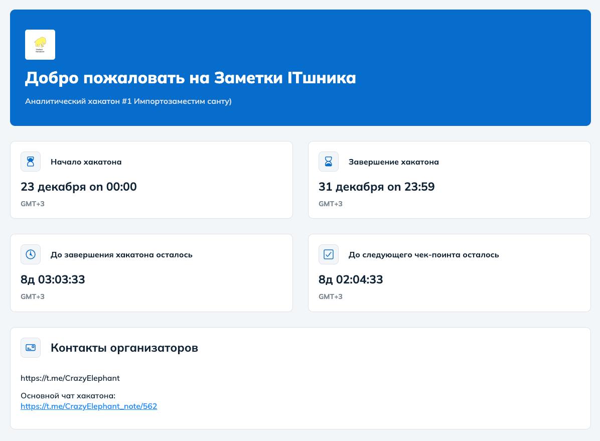 https://bv-dev.ru/hms/ а вот и страничка хакатона) но надо ещё поднастроить немного, а так вроде прикольно получилось | Сетка — социальная сеть от hh.ru