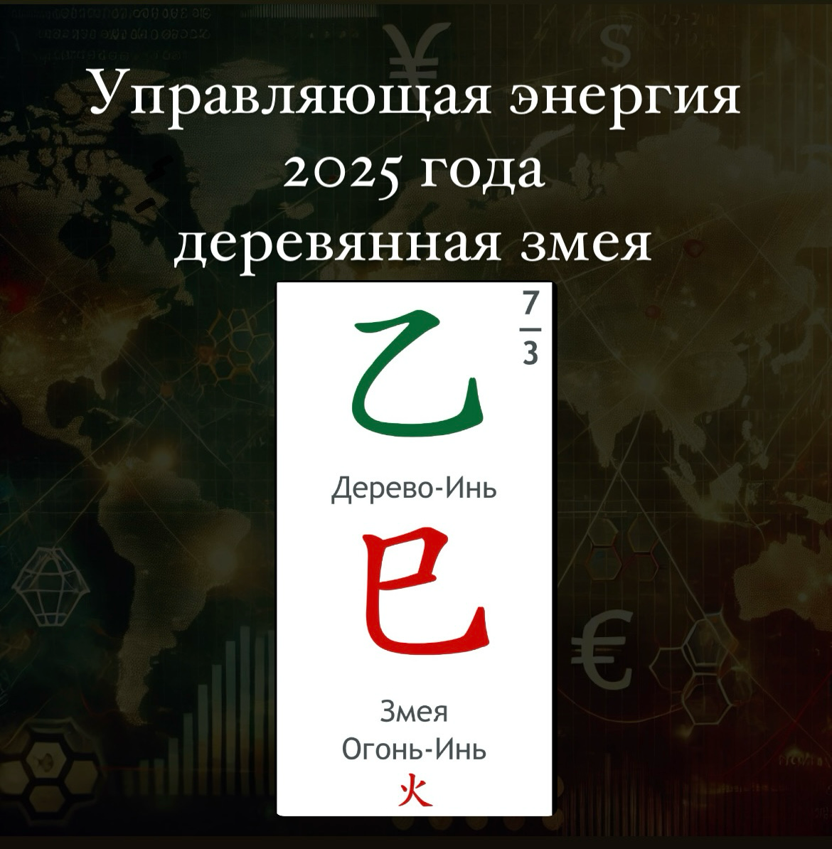 Все изменится в 2025 году. Прогноз мировых тенденций
Управляющая энергия следующего года - деревянная змея по китайской астрологии бацзы | Сетка — социальная сеть от hh.ru