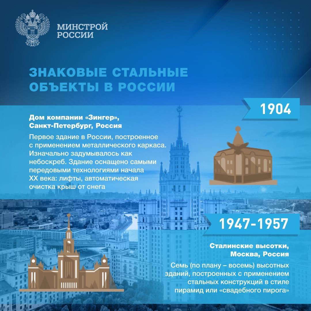 🏗️ Стальные конструкции играют ключевую роль в современном строительстве и промышленности благодаря своим уникальным свойствам | Сетка — социальная сеть от hh.ru
