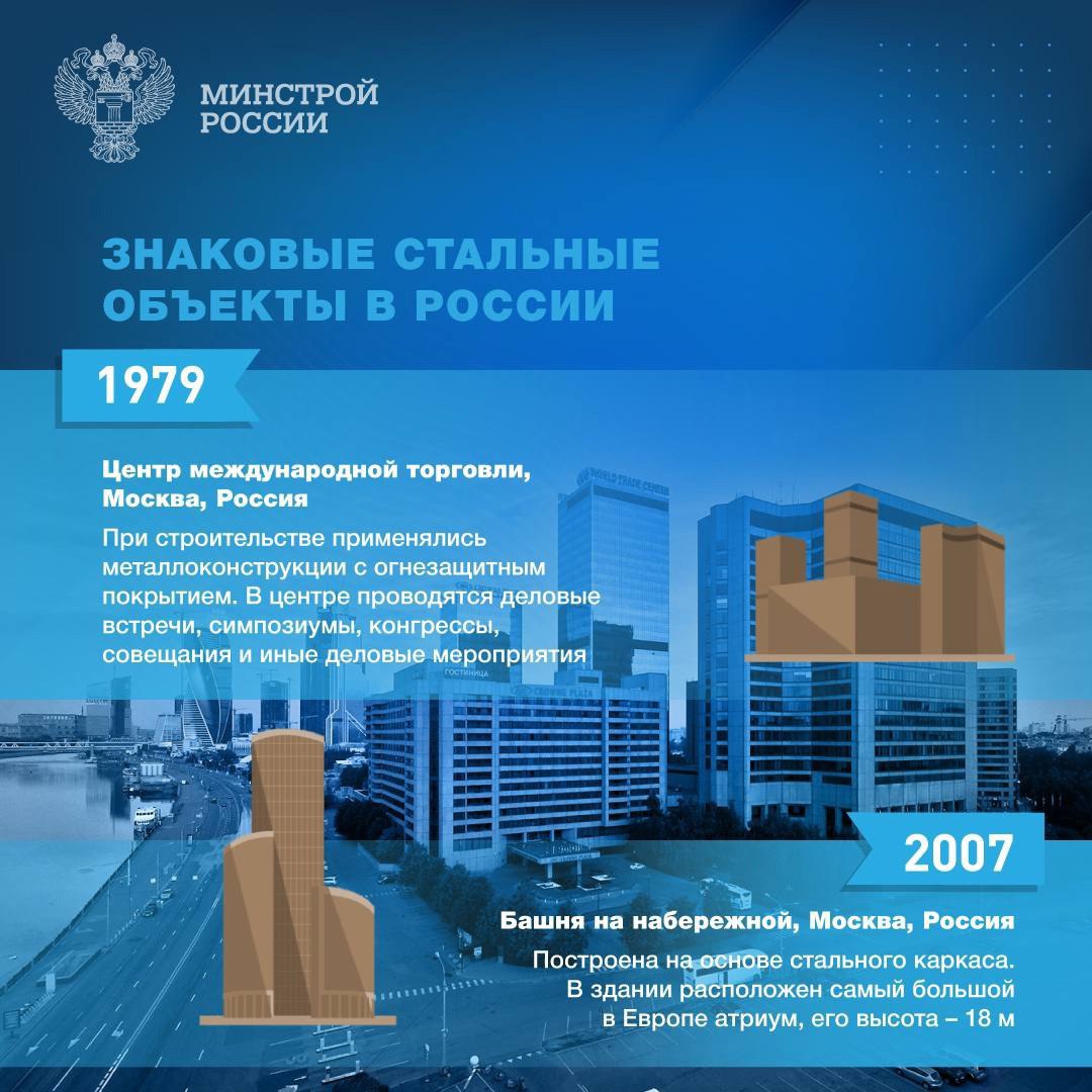 🏗️ Стальные конструкции играют ключевую роль в современном строительстве и промышленности благодаря своим уникальным свойствам | Сетка — социальная сеть от hh.ru
