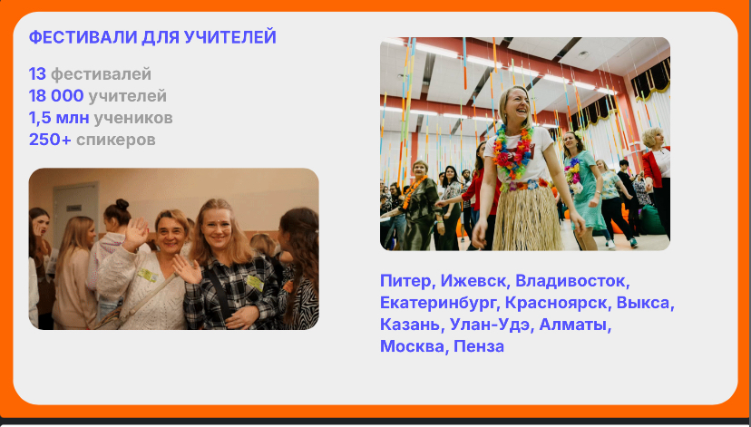 Привет всем!
Я сейчас менеджер потрясающего проекта @GeekTeachers. Думаю вы слышали или видели нас)
Если нет - you are welcome https://t.me/geekteachers | Сетка — социальная сеть от hh.ru