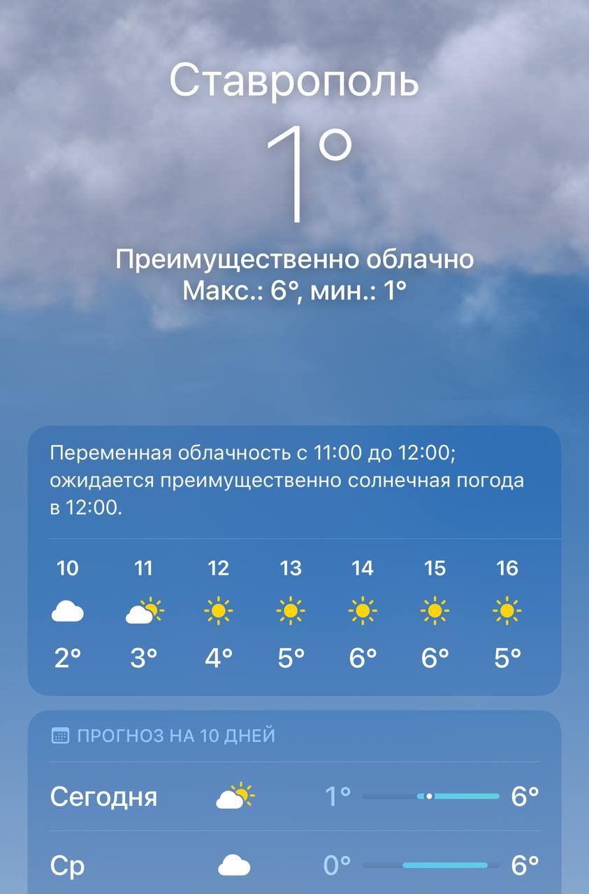 Погода сегодня в Ставрополе
@stavropolyevibe | Сетка — социальная сеть от hh.ru