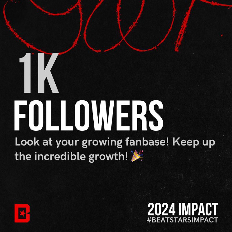 🅱️ BeatStars Impact 2024!
Вот такие цифры у нас в этом году. Учитывая, что мы почти не использовали инструменты платной рекламы, и особо не уделяли внимание этой площадке — вполне себе не плохо | Сетка — социальная сеть от hh.ru