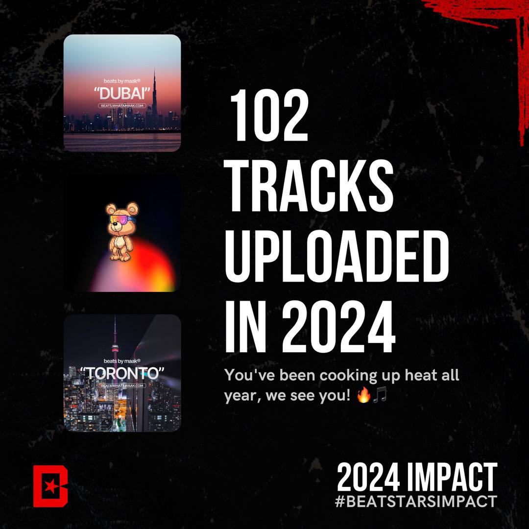 🅱️ BeatStars Impact 2024!
Вот такие цифры у нас в этом году. Учитывая, что мы почти не использовали инструменты платной рекламы, и особо не уделяли внимание этой площадке — вполне себе не плохо | Сетка — социальная сеть от hh.ru