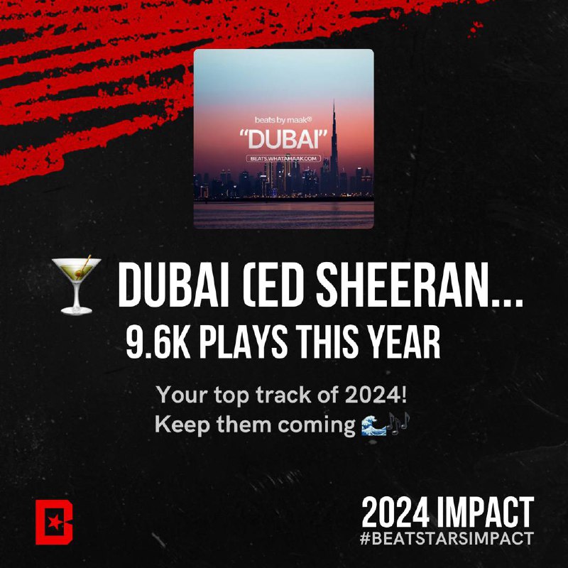 🅱️ BeatStars Impact 2024!
Вот такие цифры у нас в этом году. Учитывая, что мы почти не использовали инструменты платной рекламы, и особо не уделяли внимание этой площадке — вполне себе не плохо | Сетка — социальная сеть от hh.ru