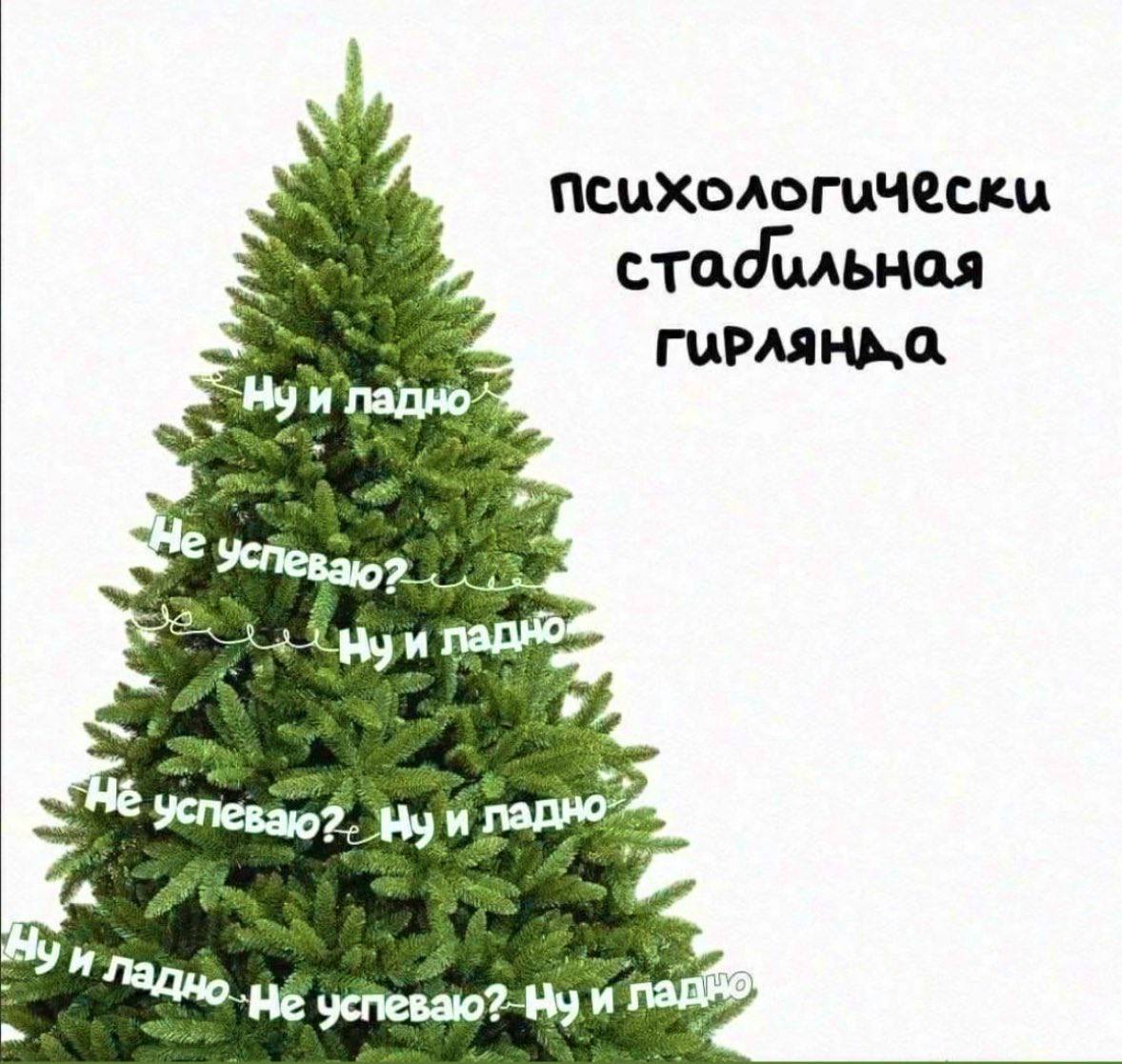 Единственная гирлянда, которая всем нужна.
🍕 зумеры любят пиццу | Сетка — социальная сеть от hh.ru