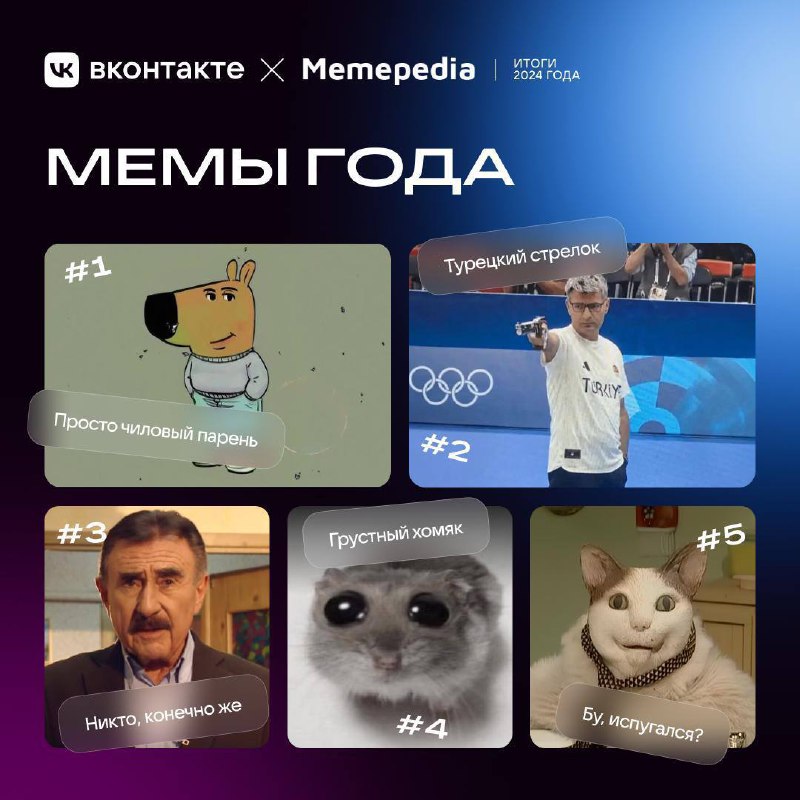 Бу! Испугался? А это пользователи Вконтакте выбрали лучшие и худшие мемы уходящего года.
Правильный мем: Просто чиловый парень
Антимем: О боже, это новая эмоция!
🍕 зумеры любят пиццу | Сетка — социальная сеть от hh.ru