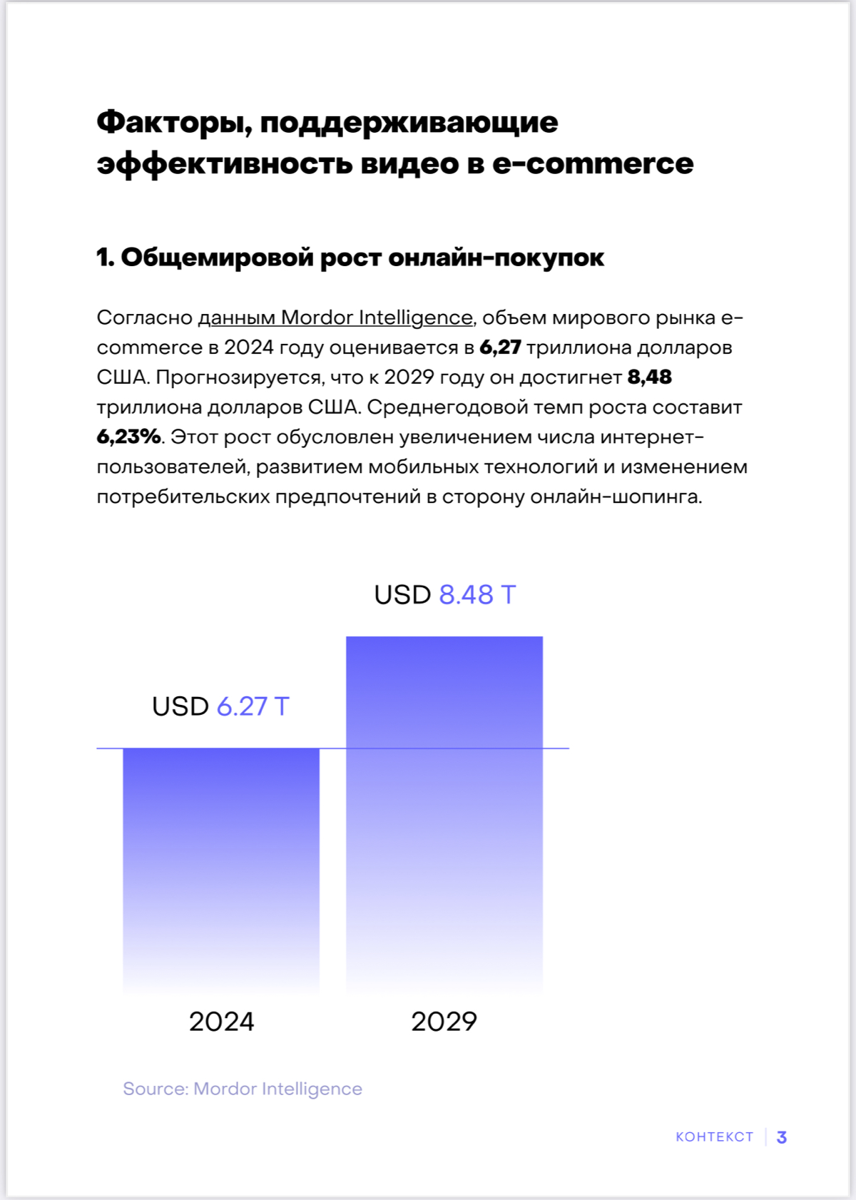 ✏️ Kinescope гайд по контенту: Как видео (и не только) помогает продавать в e-com
1️⃣ Важность видео:

73% покупок совершают с большей вероятностью, чем только с статикой (
84% потребителей считают, ч... | Сетка — социальная сеть от hh.ru