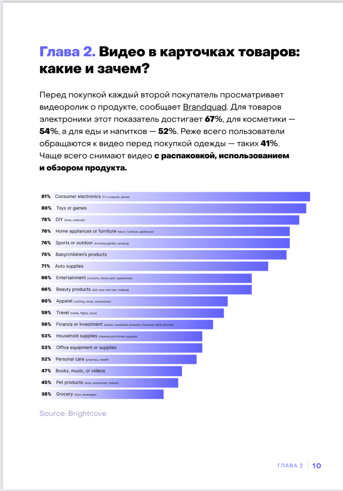 ✏️ Kinescope гайд по контенту: Как видео (и не только) помогает продавать в e-com
1️⃣ Важность видео:

73% покупок совершают с большей вероятностью, чем только с статикой (
84% потребителей считают, ч... | Сетка — социальная сеть от hh.ru