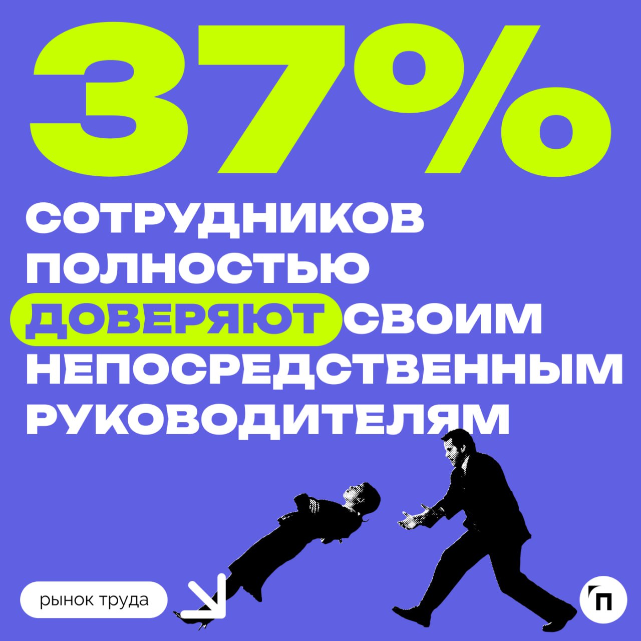 Доверяют ли россияне своим руководителям
Согласно исследованию сервиса Работа | Сетка — социальная сеть от hh.ru
