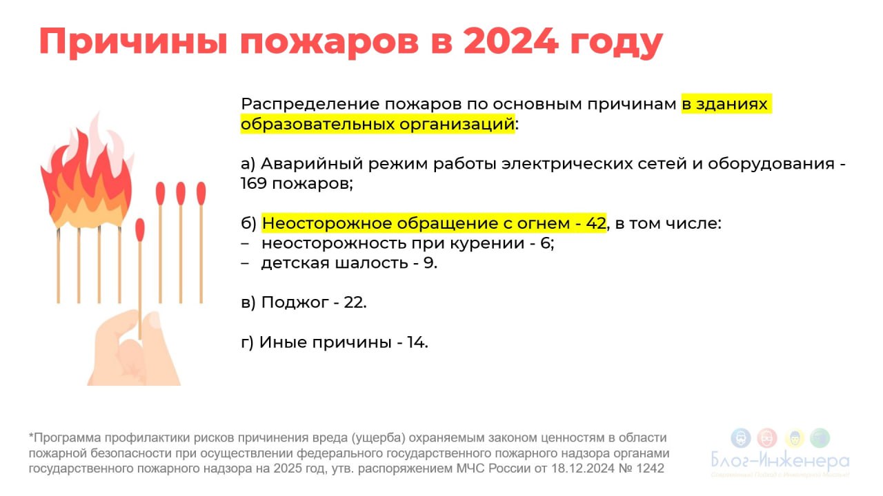 Проверьте состояние электросети
Её аварийная работа — самая частая причина пожара!
Блог—Инженера для тебя ❤️
⭐️ СУОТ
🔴 СИЗ
🔖 ТРУДОВОЕ ПРАВО | Сетка — социальная сеть от hh.ru