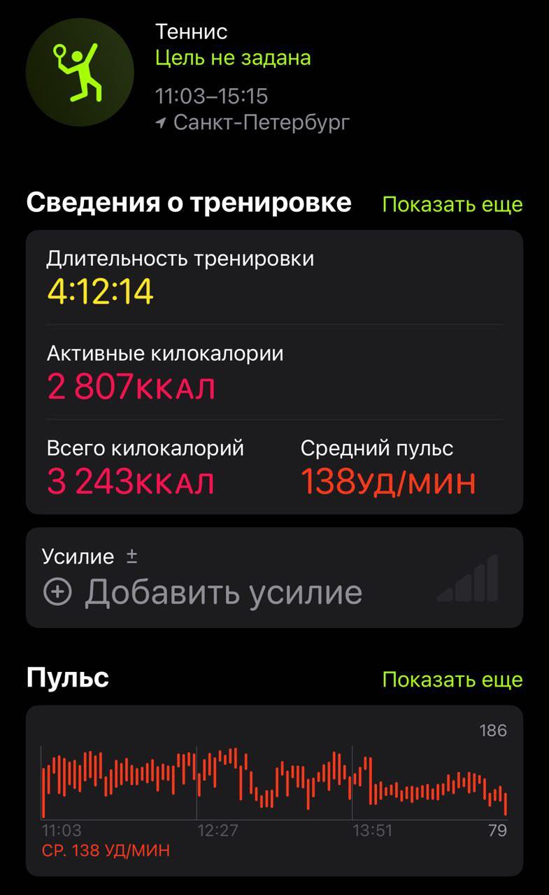 Как я бросил теннис 🎾 (и это оказалось одним из лучших решений года)
Когда я начинал играть в теннис, думал: «Вот оно! Отличный способ отвлечься от работы, двигаться и заряжаться энергией» | Сетка — социальная сеть от hh.ru