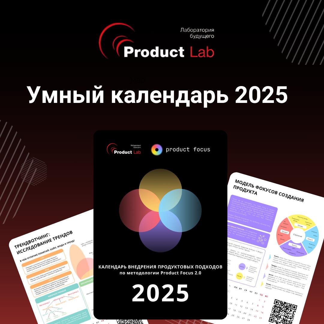 Эксклюзив: Умный продуктовый календарь по методологии Product Focus
Исследования показывают, что наш мозг воспринимает визуальную информацию в 60 000 раз быстрее, чем текст | Сетка — социальная сеть от hh.ru