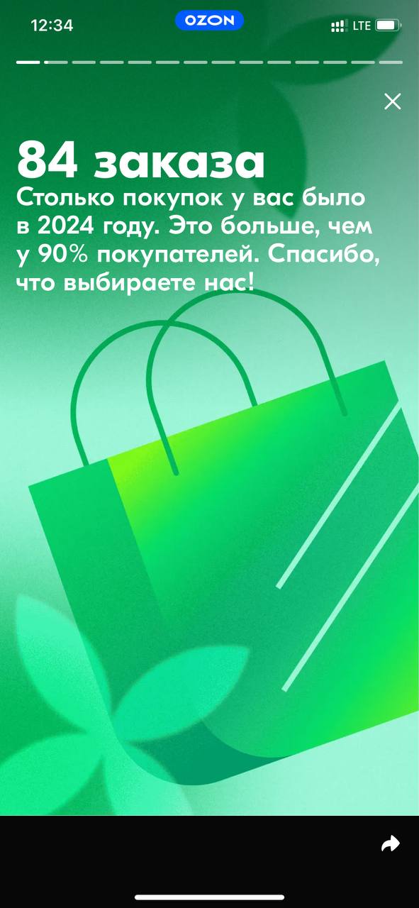 Подъехали итоги года от Озона. Жесть, просто жесть. У кого больше? | Сетка — социальная сеть от hh.ru