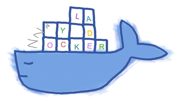 The lazier way to manage everything docker
https://github.com/jesseduffield/lazydocker | Сетка — социальная сеть от hh.ru
