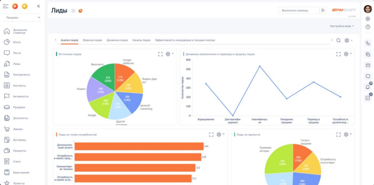 Управление продажами 
 
BPMSoft Управление продажами — CRM-система для оптимизации и ускорения процессов продаж на всех этапах, от привлечения до повторных заказов | Сетка — социальная сеть от hh.ru