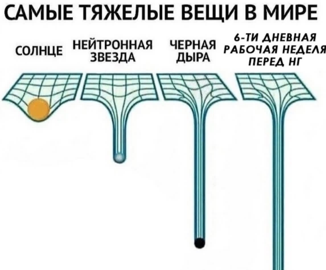Делитесь со своими и не благодарите | Сетка — социальная сеть от hh.ru