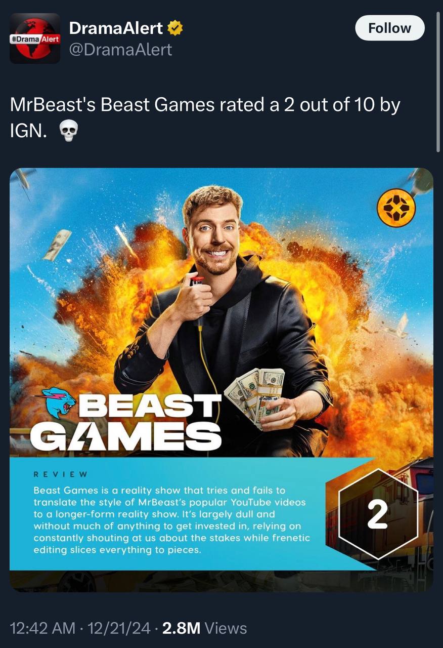 Ожидание 🥲 реальность
Журналист IGN оценил Beast Games на 2 из 10 с вердиктом "MrBeast, может быть, и известен на YouTube, но его шоу на Prime Video — это провал" | Сетка — социальная сеть от hh.ru