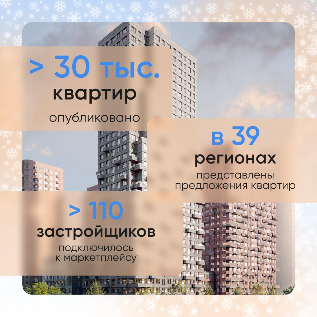 В прошлом году мы запустили маркетплейс недвижимости — платформу для подбора идеального жилья | Сетка — социальная сеть от hh.ru