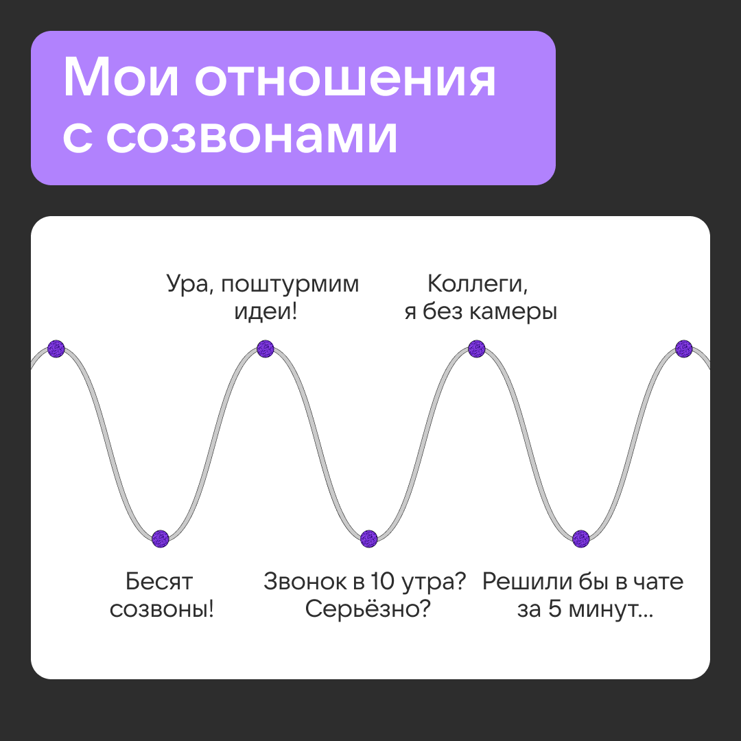 Что  в голове у тех, кто работает в диджитале? | Сетка — социальная сеть от hh.ru