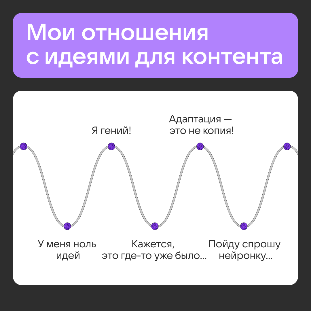 Что  в голове у тех, кто работает в диджитале? | Сетка — социальная сеть от hh.ru