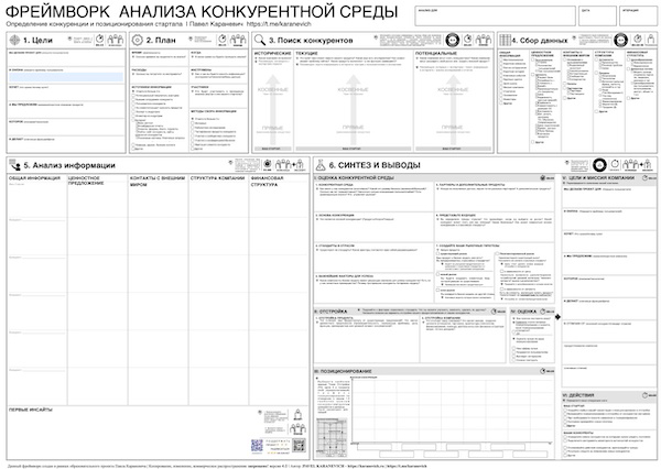 Новый год к нам мчится, скоро всё случится, а я тем временем хочу сделать подарок всем стартаперам, как и в прошлом году | Сетка — социальная сеть от hh.ru