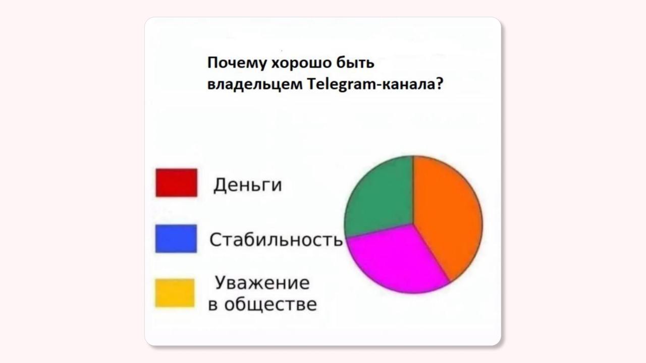 7 способов набора подписчиков в Telegram-канал
С помощью канала я завел очень-очень много знакомств | Сетка — социальная сеть от hh.ru