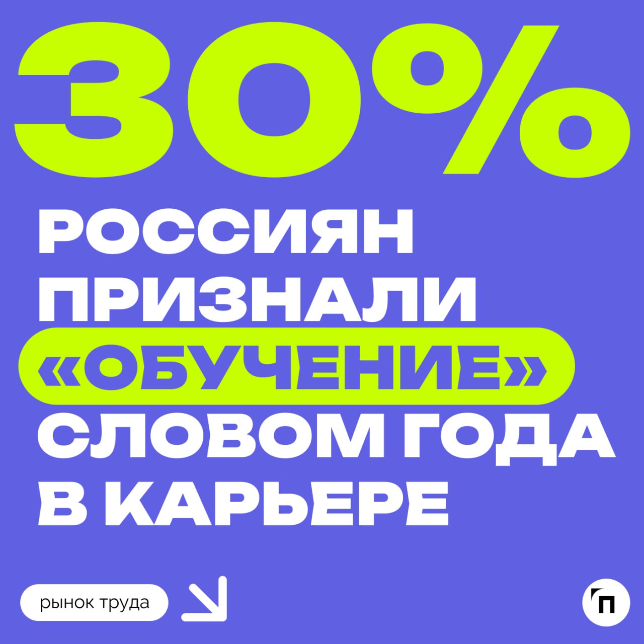 Россияне выбрали слово года в области карьеры
Сервис Работа.ру провел исследование и узнал слово года по мнению россиян | Сетка — социальная сеть от hh.ru